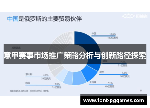 意甲赛事市场推广策略分析与创新路径探索