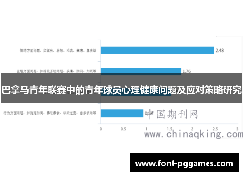 巴拿马青年联赛中的青年球员心理健康问题及应对策略研究