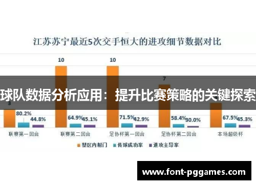 球队数据分析应用：提升比赛策略的关键探索