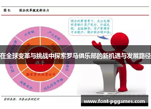 在全球变革与挑战中探索罗马俱乐部的新机遇与发展路径