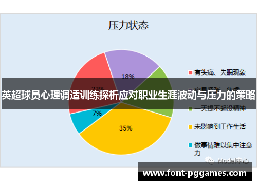 英超球员心理调适训练探析应对职业生涯波动与压力的策略