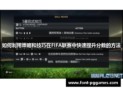 如何利用策略和技巧在FIFA联赛中快速提升分数的方法