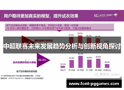 中超联赛未来发展趋势分析与创新视角探讨