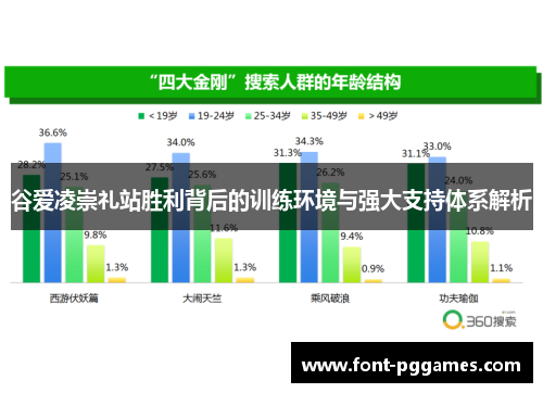 谷爱凌崇礼站胜利背后的训练环境与强大支持体系解析