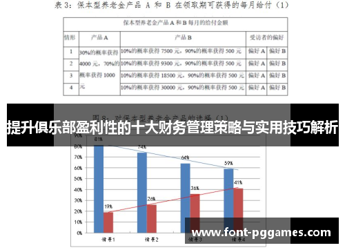 提升俱乐部盈利性的十大财务管理策略与实用技巧解析