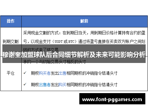 穆谢奎加盟球队后合同细节解析及未来可能影响分析