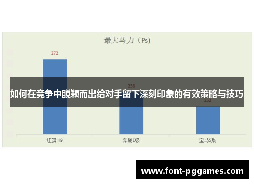 如何在竞争中脱颖而出给对手留下深刻印象的有效策略与技巧