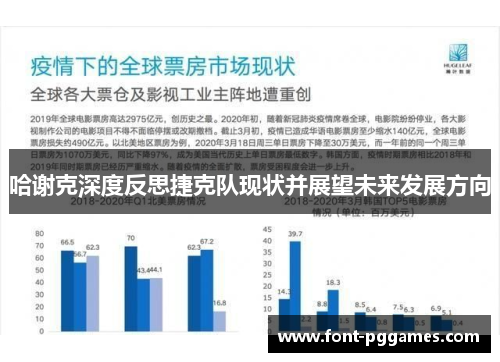 哈谢克深度反思捷克队现状并展望未来发展方向