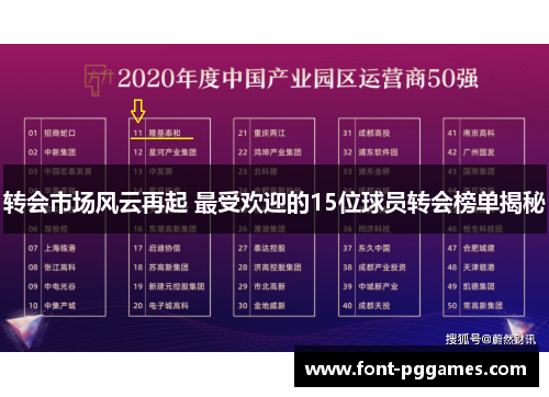 转会市场风云再起 最受欢迎的15位球员转会榜单揭秘