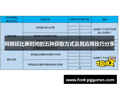 阿根廷比赛时间的五种获取方式及其应用技巧分享