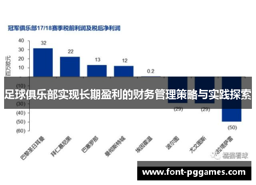 足球俱乐部实现长期盈利的财务管理策略与实践探索 足球俱乐部实现长期盈利的财务管理策略与实践探索
