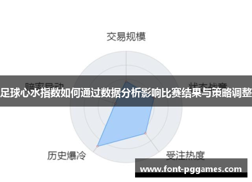 足球心水指数如何通过数据分析影响比赛结果与策略调整 足球心水指数如何通过数据分析影响比赛结果与策略调整