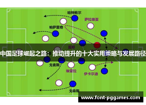 中国足球崛起之路:推动提升的十大实用策略与发展路径 中国足球崛起之路:推动提升的十大实用策略与发展路径