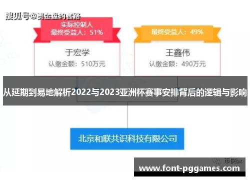 从延期到易地解析2022与2023亚洲杯赛事安排背后的逻辑与影响 从延期到易地解析2022与2023亚洲杯赛事安排背后的逻辑与影响