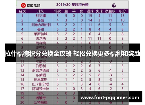 拉什福德积分兑换全攻略 轻松兑换更多福利和奖励 拉什福德积分兑换全攻略 轻松兑换更多福利和奖励