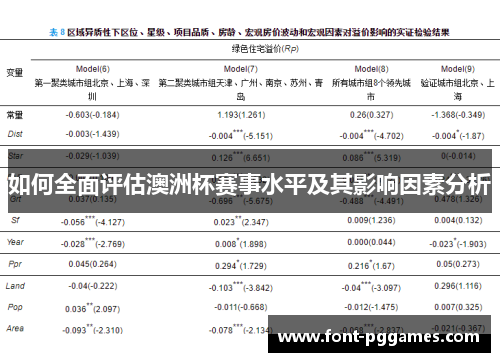 如何全面评估澳洲杯赛事水平及其影响因素分析 如何全面评估澳洲杯赛事水平及其影响因素分析